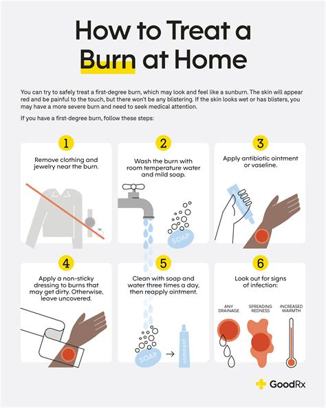 carpet burn cream|how to treat rug burn skin.